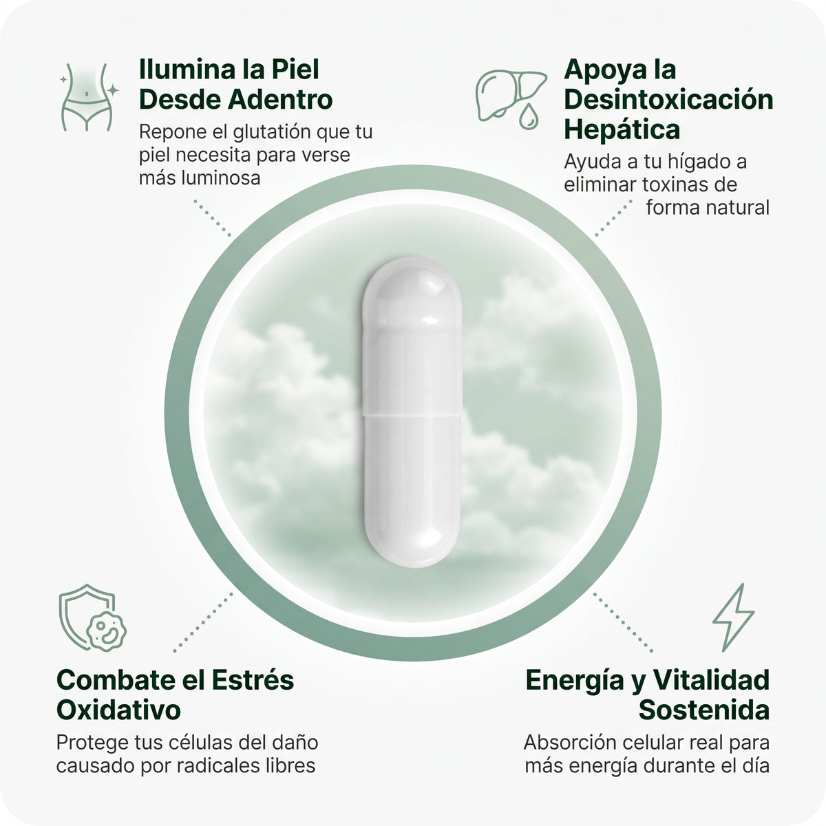 Endira Glutation Liposomal